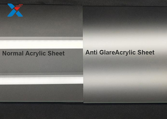comprare Strato acrilico resistente del graffio anabbagliante con rivestimento riflettente online manufacture